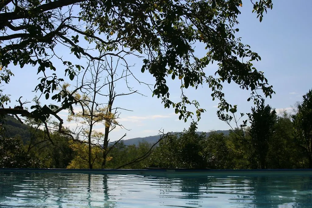 Fattoria Dell'Orto Degli Ulivi Hotel Serravalle 0*, Montebonello Italy